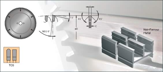 Cutting tools Non-Ferrous Blades Saws for Non-Ferrous Metal